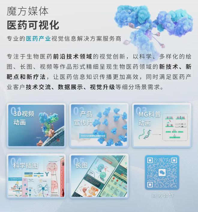 135億美元融資！新銳“劍指”AAV基因療法賽諾菲、羅氏支持(圖2)