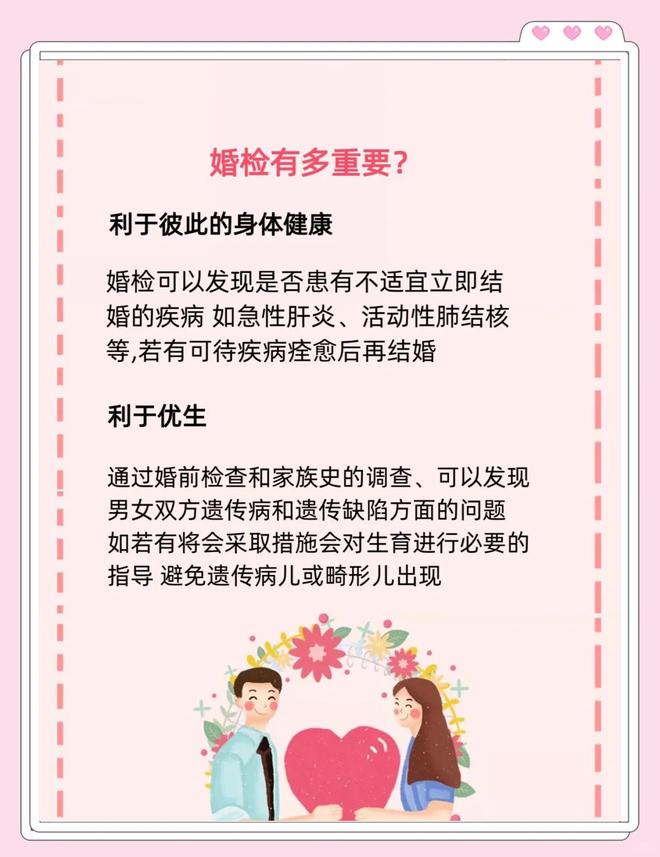 婚前體檢被篡改！婦幼主任透露：這四項(xiàng)異常最容易被隱瞞(圖2)